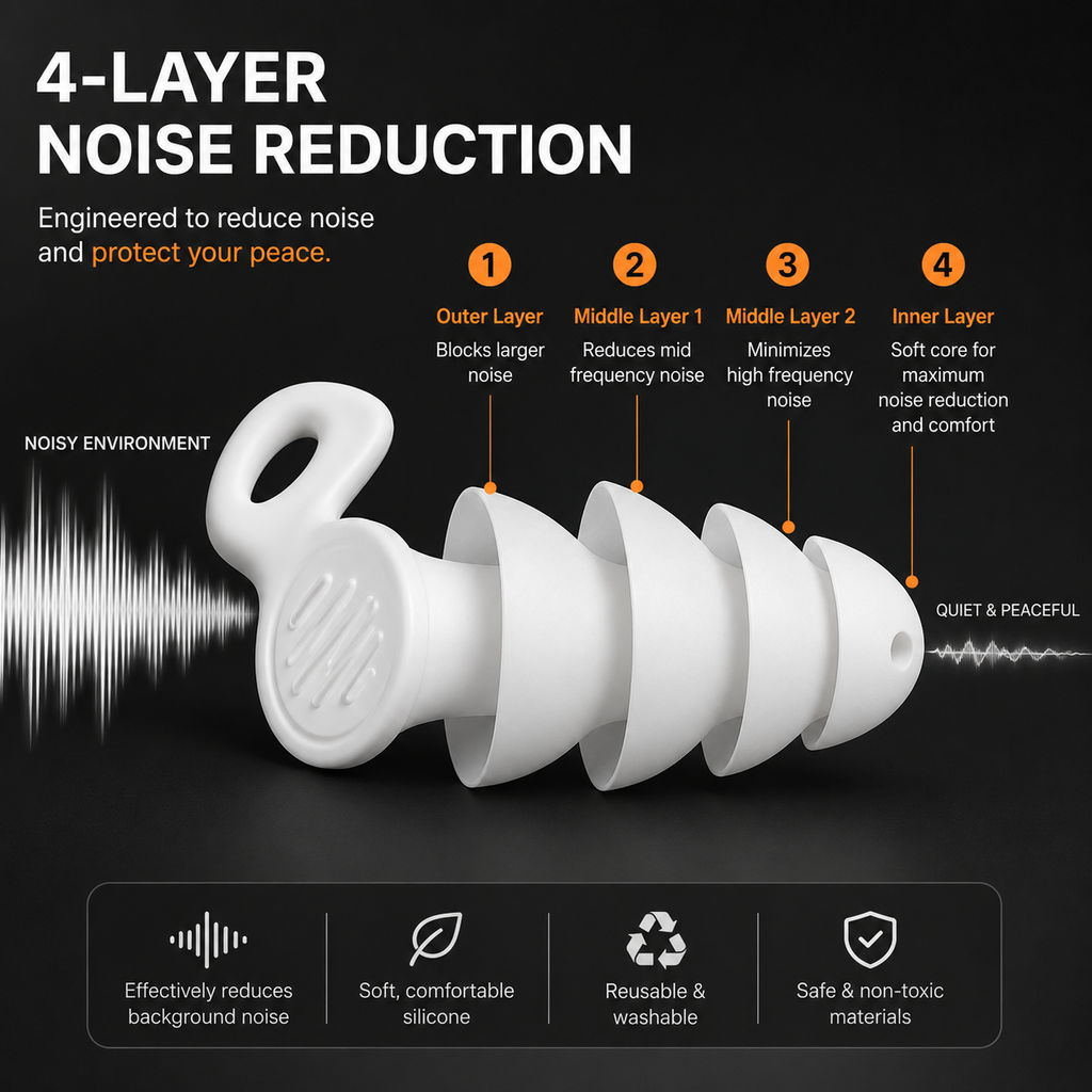 Rise Quiet™ Reusable Noise-Reducing Earplugs